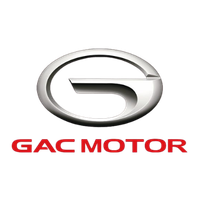 GAC